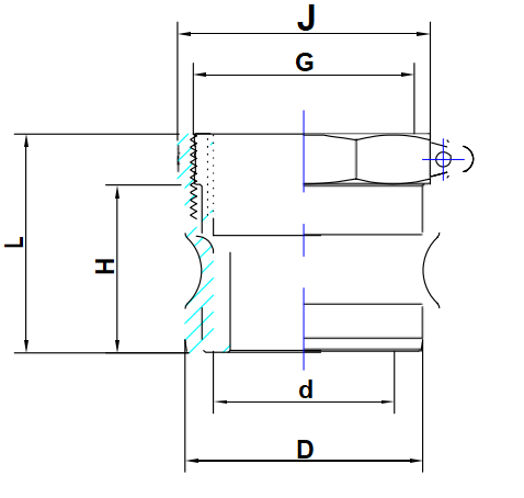 Best solenoid valve in Riyadh | Saudi Arabia | Damad Pipes